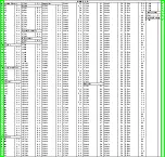 Предварительный просмотр 85 страницы Panasonic DMRE55P Service Manual