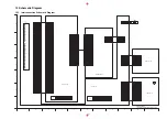 Предварительный просмотр 107 страницы Panasonic DMRE55P Service Manual