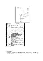 Preview for 8 page of Panasonic DMRE75VP Service Manual