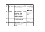 Preview for 19 page of Panasonic DMRE75VP Service Manual