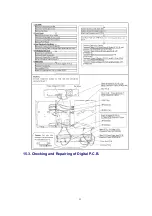 Preview for 69 page of Panasonic DMRE75VP Service Manual