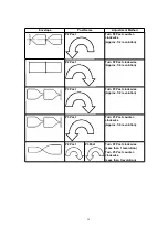 Preview for 75 page of Panasonic DMRE75VP Service Manual