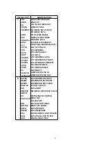 Preview for 79 page of Panasonic DMRE75VP Service Manual