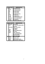 Preview for 83 page of Panasonic DMRE75VP Service Manual