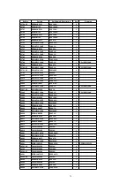 Preview for 95 page of Panasonic DMRE75VP Service Manual