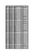 Preview for 96 page of Panasonic DMRE75VP Service Manual