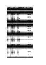 Preview for 102 page of Panasonic DMRE75VP Service Manual