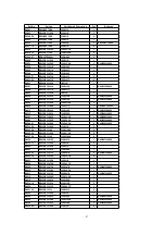 Preview for 103 page of Panasonic DMRE75VP Service Manual