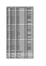 Preview for 104 page of Panasonic DMRE75VP Service Manual