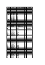 Preview for 105 page of Panasonic DMRE75VP Service Manual