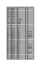 Preview for 108 page of Panasonic DMRE75VP Service Manual