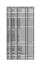 Preview for 117 page of Panasonic DMRE75VP Service Manual