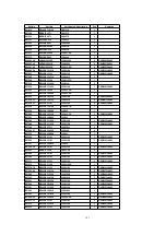 Preview for 119 page of Panasonic DMRE75VP Service Manual