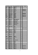 Preview for 121 page of Panasonic DMRE75VP Service Manual