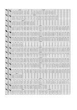 Preview for 128 page of Panasonic DMRE75VP Service Manual