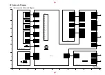 Preview for 133 page of Panasonic DMRE75VP Service Manual