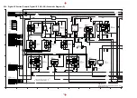 Preview for 140 page of Panasonic DMRE75VP Service Manual