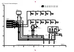 Preview for 179 page of Panasonic DMRE75VP Service Manual