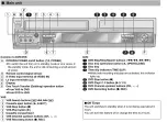 Preview for 184 page of Panasonic DMRE75VP Service Manual