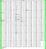 Preview for 200 page of Panasonic DMRE75VP Service Manual