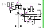 Preview for 226 page of Panasonic DMRE75VP Service Manual