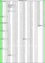 Preview for 227 page of Panasonic DMRE75VP Service Manual