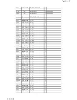 Предварительный просмотр 19 страницы Panasonic DMRE80HP Servise Manual