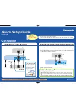 Panasonic DMREA38V - DVD RECORDER - MULTI LANGUAGE Quick Setup Manual preview