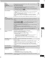 Preview for 65 page of Panasonic DMREH60 - DVD RECORDER DECK Operating Instructions Manual