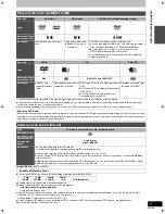 Preview for 7 page of Panasonic DMREH75VS - DVD Recorder / VCR Combo Operating Instructions Manual