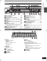 Preview for 15 page of Panasonic DMREH75VS - DVD Recorder / VCR Combo Operating Instructions Manual