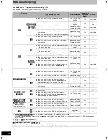 Preview for 56 page of Panasonic DMREH75VS - DVD Recorder / VCR Combo Operating Instructions Manual