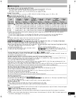 Preview for 57 page of Panasonic DMREH75VS - DVD Recorder / VCR Combo Operating Instructions Manual