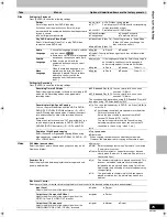 Preview for 75 page of Panasonic DMREH75VS - DVD Recorder / VCR Combo Operating Instructions Manual