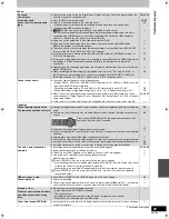 Preview for 87 page of Panasonic DMREH75VS - DVD Recorder / VCR Combo Operating Instructions Manual