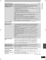 Preview for 89 page of Panasonic DMREH75VS - DVD Recorder / VCR Combo Operating Instructions Manual