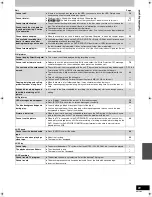 Preview for 91 page of Panasonic DMREH75VS - DVD Recorder / VCR Combo Operating Instructions Manual