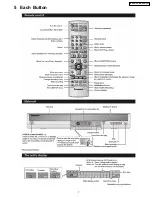 Preview for 7 page of Panasonic DMRES10P Service Manual