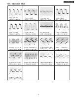 Preview for 31 page of Panasonic DMRES10P Service Manual