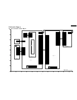 Preview for 41 page of Panasonic DMRES10P Service Manual