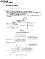 Предварительный просмотр 12 страницы Panasonic DMRES30VP Service Manual