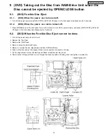 Предварительный просмотр 13 страницы Panasonic DMRES30VP Service Manual