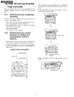 Предварительный просмотр 14 страницы Panasonic DMRES30VP Service Manual