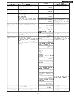 Предварительный просмотр 23 страницы Panasonic DMRES30VP Service Manual