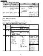 Предварительный просмотр 26 страницы Panasonic DMRES30VP Service Manual