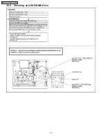 Предварительный просмотр 44 страницы Panasonic DMRES30VP Service Manual