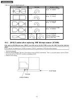 Предварительный просмотр 48 страницы Panasonic DMRES30VP Service Manual