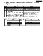 Предварительный просмотр 49 страницы Panasonic DMRES30VP Service Manual