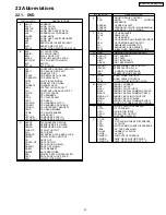 Предварительный просмотр 57 страницы Panasonic DMRES30VP Service Manual