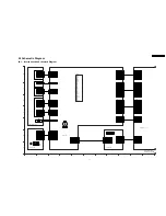 Предварительный просмотр 71 страницы Panasonic DMRES30VP Service Manual